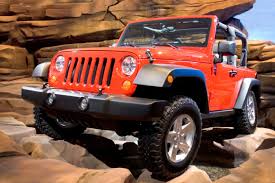 How to Join Jeep Class Action Lawsuit