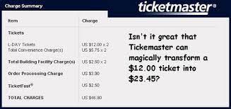 Joining a Ticketmaster Class Action: Step-by-Step Guide