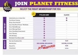 how much does it cost to join planet fitness