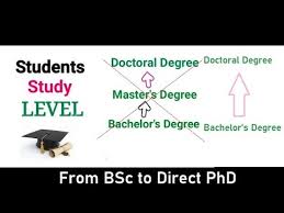 How to Get a PhD After a Bachelor's Degree