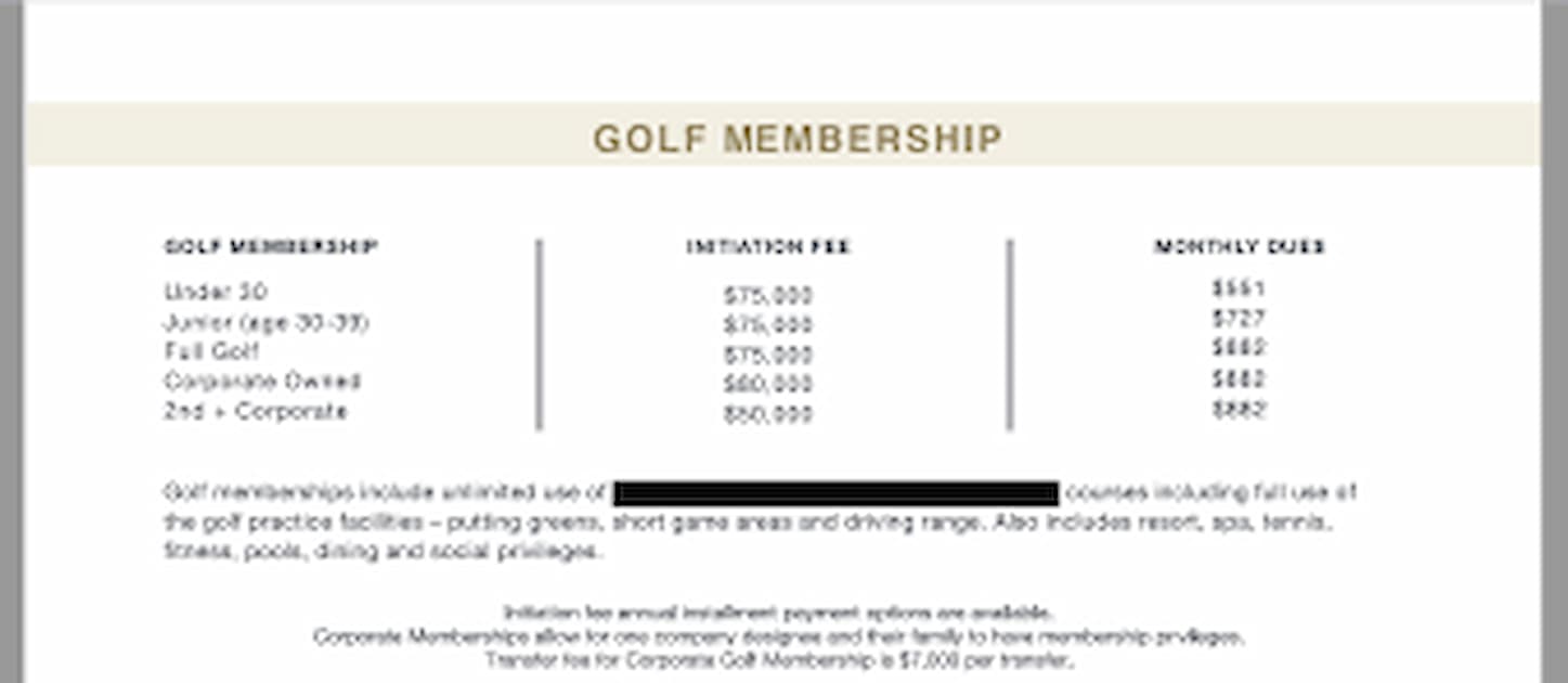 how much does it cost to join a country club