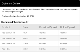 How to Get New Customer Pricing with Optimum