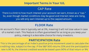 How to Open an Indexed Universal Life (IUL) Insurance Account