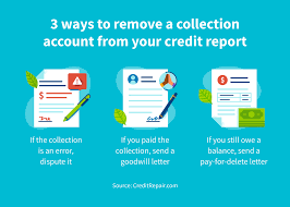 How to Remove Paid Collections from Credit Report